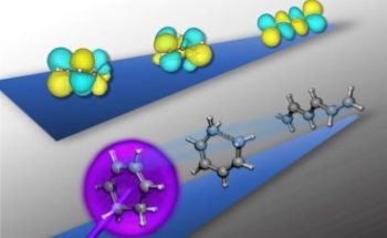 Femtosecond X-Ray Spectroscopy for Laboratory Use