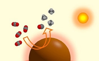 Elemental Boron is an Effective Photothermocatalyst for the Conversion of Carbon Dioxide