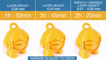 Prusa Adds New Features to Slic3r Software to Better Prepare Models for 3D Printing