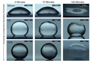 New Coating Material Prevents Methane Clathrate Build-up in Oil and Gas Pipelines