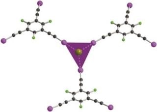 Coordination Chemistry of Anions via Halogen-Bonding Interactions