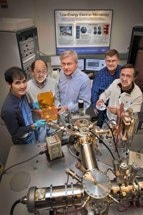 Researchers Observe Behavior of Ionic Liquids at Ionic Liquid–Electrode Interfaces
