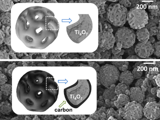 Cathode Material with High Specific Capacity Can Improve Lithium-Sulfur-Batteries
