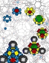 Two Simple Building Blocks Create Intricate 3D Material