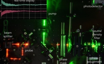 New Technique Enables Real-Time Monitoring of Materials in High-Radiation Environments