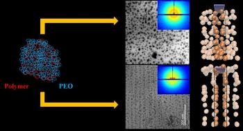 Researchers Synthesize Flexible, High-Strength Polymers by Mimicking Nacre