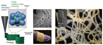 3D Printing of Flexible and Porous Silicone Rubber Structures Through a New Technique