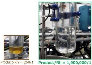 Researchers Devise New Catalyst for Organosilicon Compounds