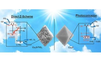 New Catalyst for Electron Transfer Imitates the Z-Scheme of Photosynthesis
