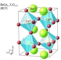 Empa Scientists Decipher Proton Conductivity in Fuel Cells