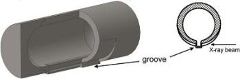 Ball-Milling Experiments Make Use of 3D-Printed Jars