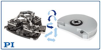 Planar, Parallel Motion Basis for New 6-Axis Positioning Systems