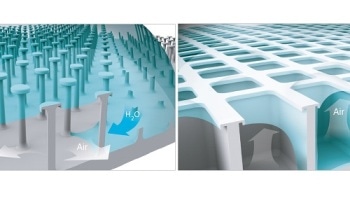 Nature-Based Technique Could Help Repel Liquids from Materials