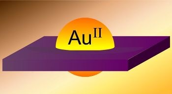 Gold(+II) Encapsulated in Porphyrin Found to be Highly Stable