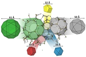 Scientists Create Uranium-Based Metal-Organic Framework Using Simple Building Blocks