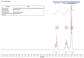 University College Leuven Limburg Use the Magritek Spinsolve Proton Benchtop NMR System in their Second Year Undergraduate Organic Chemistry Laboratory Program 