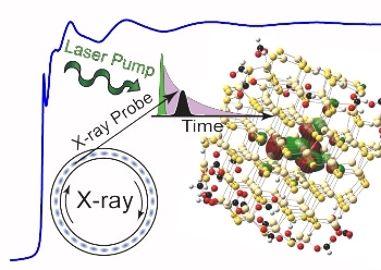 Moderate Conduction Property Allows Semiconductors to Perform as Switches and Transistors in Electronics