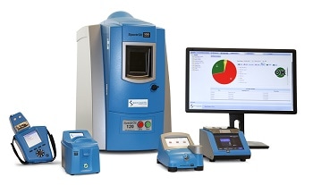 New MiniLab EL Series from Spectro Scientific Provides Immediate Oil Analysis for High Performance Engines