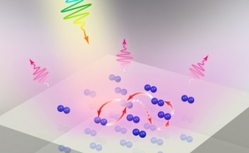 Uncommon Fluorescent Materials for Use in Rapid Light-Based Communications Systems