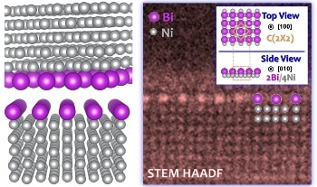 New Discovery Could Help in Engineering Stronger and More Ductile Alloyed Materials