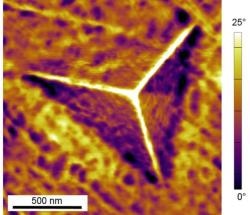 Research on Predicting Early Fatigue Damage Behavior in Military Vehicles