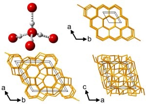 Molecular Interactions Found in Extreme Phases of Water Ice