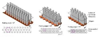 Origami Lattice Technique Could Selectively Dampen Traffic Noise at Various Frequencies