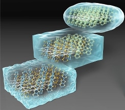 New Insights into the Behavior of Electrons as Liquids Transform to Glass