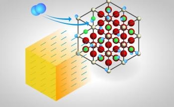 Research Reveals the Potential of “Oxygen Sponge” to Function as “Hydrogen Sponge”