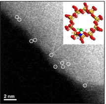 New Energy Efficient, Low-Cost Process Could Help Convert Methane to Methanol