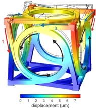 KIT Researchers Successfully Develop a Metamaterial from Cubic Building Blocks