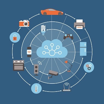 3D-printed Objects Connect to WiFi without Electronics