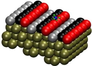 In-Depth Study of Methane Disintegration Might Lead to More Active Catalyst