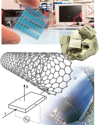 New Paper on the Benefits of AC Field Hall for Low-Mobility Material Characterization