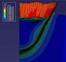 3D Model Unlocks Mysteries of CGDS Film-Growing Process in Particle Deposition Zone