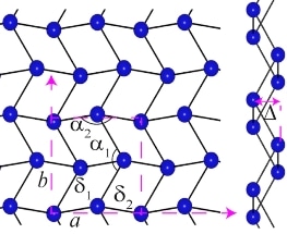 Researchers Create New 2D Material - Gallenene