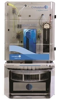 OI Analytical’s New 1080 Combustion TOC Analyzer  Wins Pittcon Excellence Gold Award