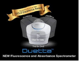 Revolutionary Two-In-One Fluorescence and Absorbance Spectrometer Honored for Ingenuity and Innovation 