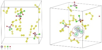 Rice Team Uses Salt to Boost Creation of Novel Materials
