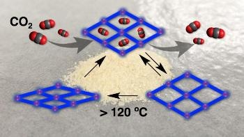 CO2-Adsorbing Crystals Could Lead to Development of Shape-Memory Porous Materials