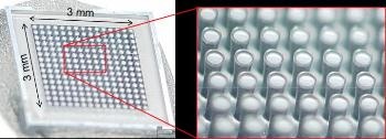 Researchers Get One Step Closer to Designing Fully Functional 3D Batteries