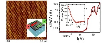 New Device Could Boost Battery Life of Electronic Devices by over Hundred-Fold