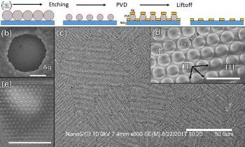 Silver-Based Conductive Films Could Help Develop Flexible Screens and Electronics