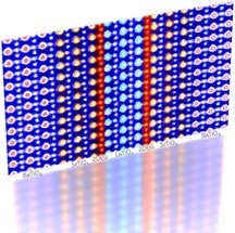 Physicists Find Ferroelectric Metals Can Conduct Electricity