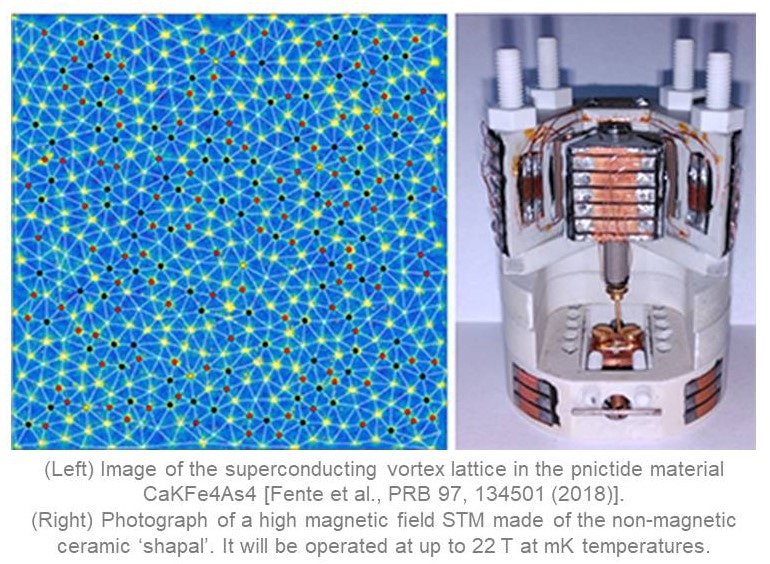 Oxford Instruments’ 22 Tesla superconducting magnet system commissioned at the UAM, making it the most intense magnetic field available outside a large international facility 