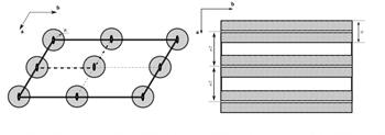 Russian Scientists Propose New Classification of Symmetry Groups in Crystal Space