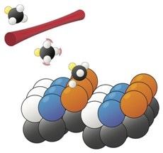 Researchers Investigate Surface Reaction Using Vibrational Spectroscopy