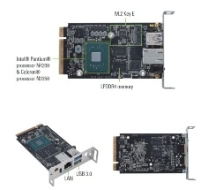 Axiomtek Launches SDM300S – A New Intel® Smart Display Module-Small (SDM-S) Fits the Thinnest Integrated Displays