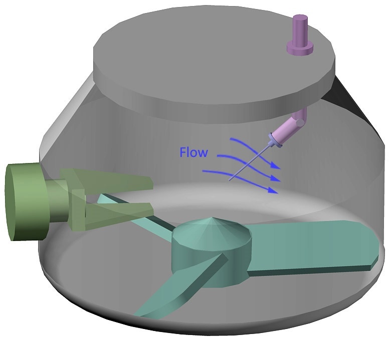 A NEW PAT FOR WET GRANULATION