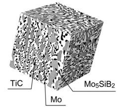 Study Unravels Metal that Can Endure Constant Forces at Very High Temperatures